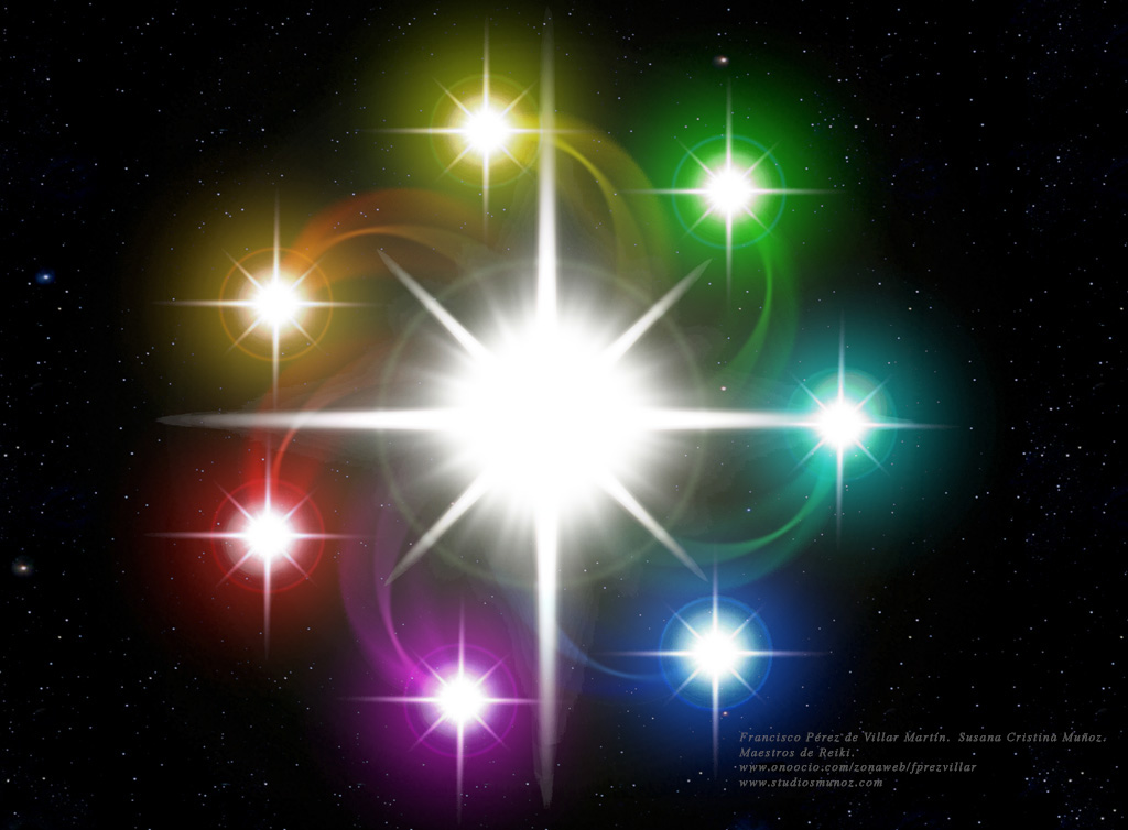 Espiral de Chakras.